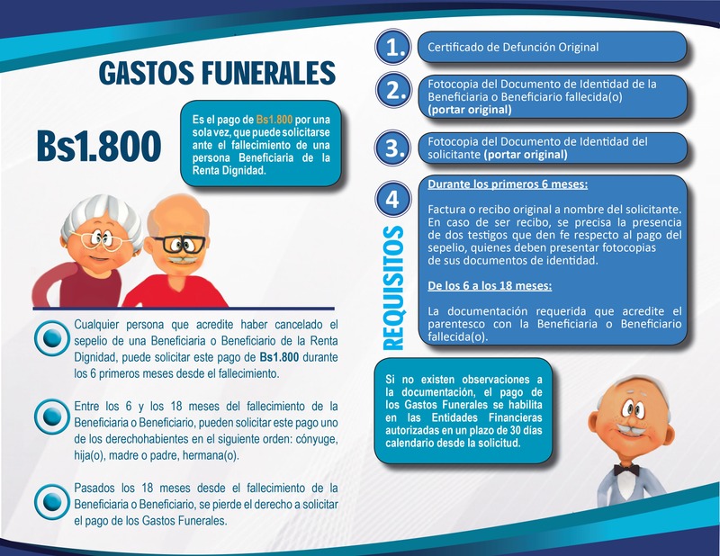 Trámites Posteriores